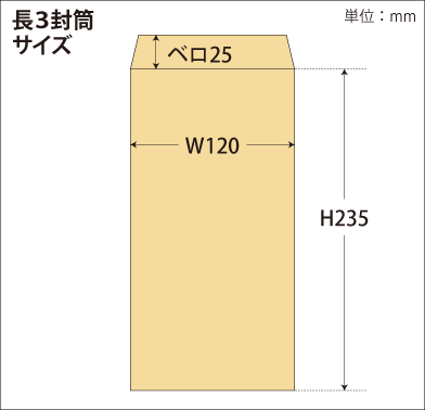 長3 封筒名入れ印刷 サイズ図
