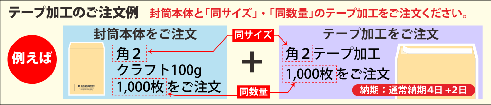 テープ加工オプションの注文方法